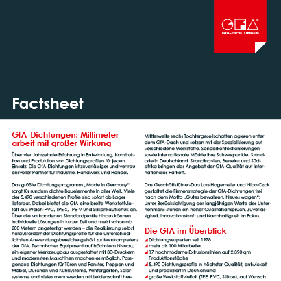 Factsheet